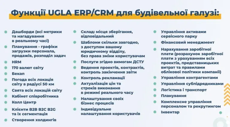 Цифровізація будівельної галузі