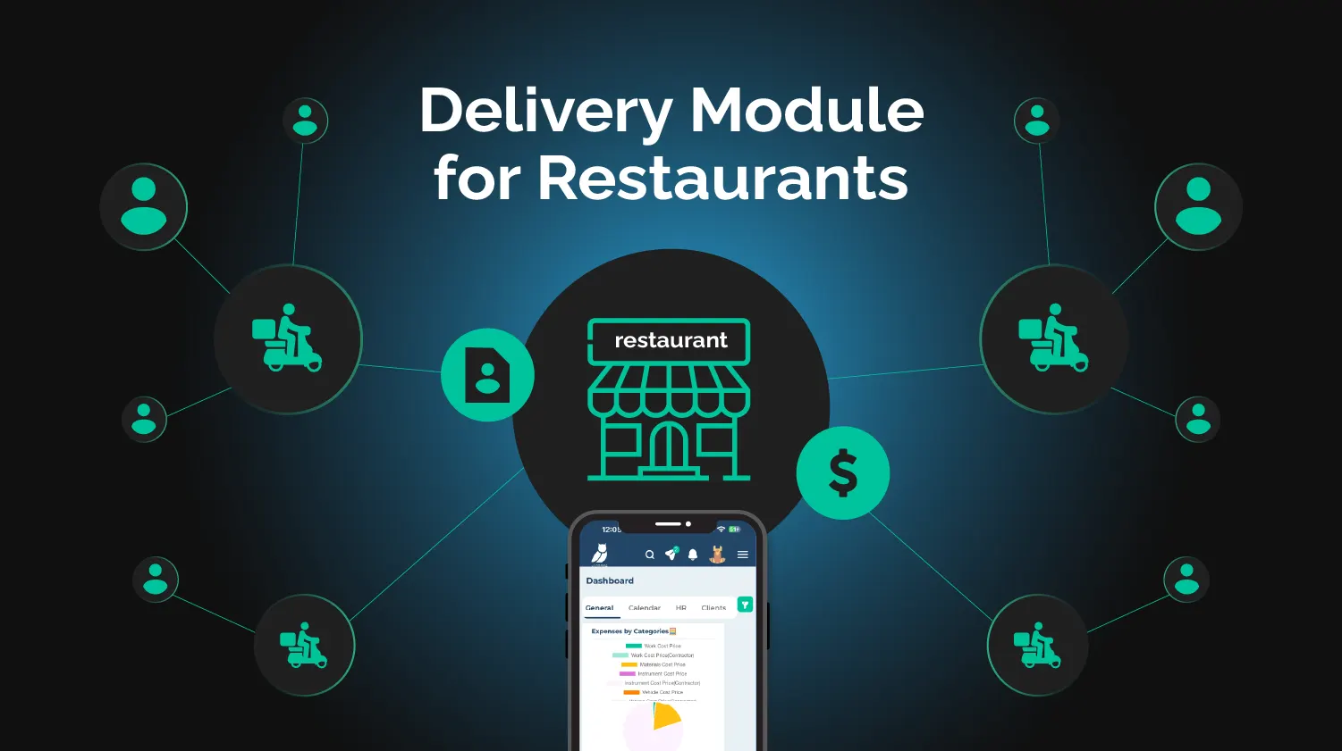 Delivery Module for Restaurants