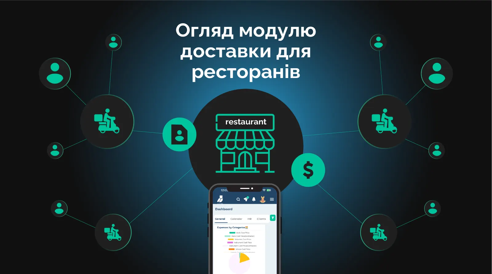 Модуль доставки для ресторанів
