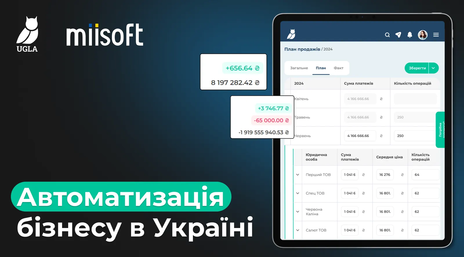 Як ERP змінює управління бізнесом у 2025 році
